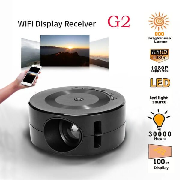 Portable Mobile Phone Wired Same Screen Projector - Image 3